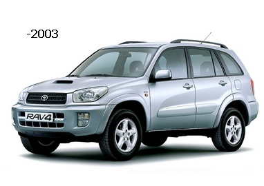 Toyota RAV4 00-